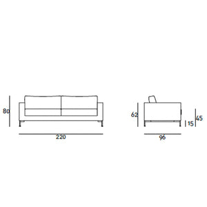 Box soffa
