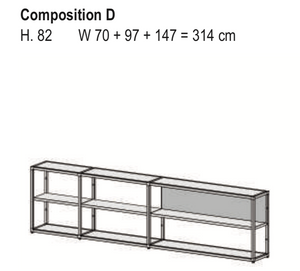 Composition D