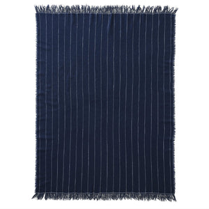 Battus throw