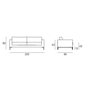 Box soffa
