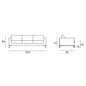 Box soffa